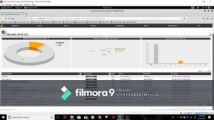 MIT180418 Networking Fundamentals Openvas Greenbone