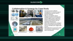 PROD 1207 Building a total solution integrating SUSE’s products to achieve efficient cloud edge sma