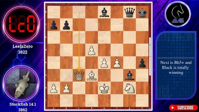 Legendary defence!!  Stockfish 14.1 vs Leela chess Zero  chess.com Blitz main league