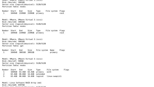 Unix & Linux: mdadm - RAID5 array size vs. actual disk size mismatch