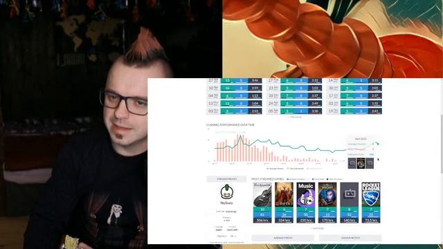 This is my last stream ever... in 2022 #steamdeck #linux смотреть онлайн