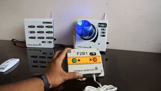 Wireless code blue panic alarm for residential gated community security alert system, FORBIX SEMICO
