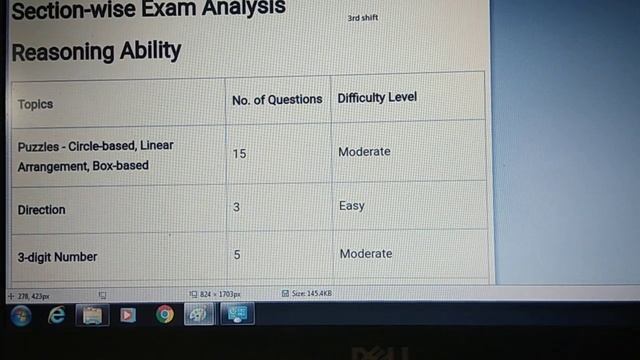 IBPS Clerk Prelims Exam Analysis 2019 (7 Dec- All Shifts)
