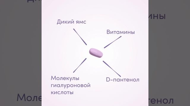 Как запустить процесс омоложения? Лора от компании эвалар