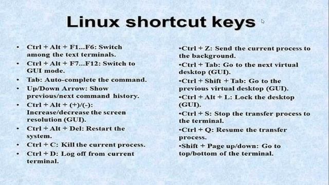 Linux Shortcut Keys | Linux Tips | Shortcut Keys   | Chaudhary Computer & Commercial College