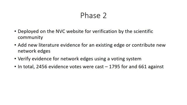 Enhancement of COPD Biological networks using a web based collaboration interface смотреть онлайн