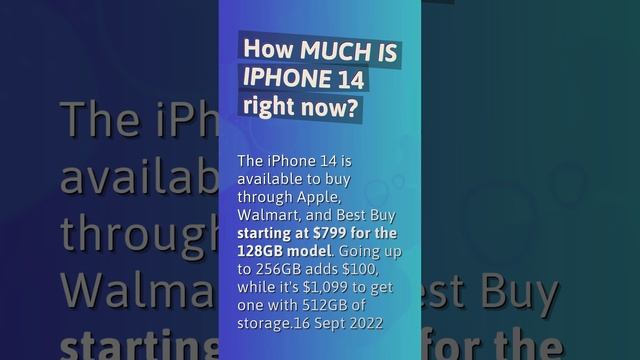 How much will the iPhone 14 Pro Max Cost UK? смотреть онлайн