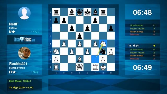 Chess Game Analysis: Rookie221 - NellF : 1-0 (By ChessFriends.com) смотреть онлайн