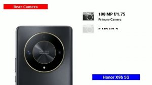 Redmi Note 13 Pro Plus vs Honor X9b 5G