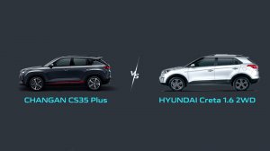 АВТОБАТТЛ: Changan CS35 Plus VS Hyundai Creta 1.6 2WD