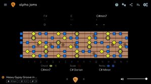 Gypsy Groove Jam _ Soulful Classic Rock Guitar Backing Track (C# Dorian - 60 BPM)