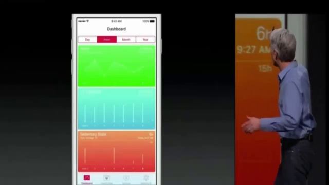 Apple WWDC15 - Inavit News смотреть онлайн