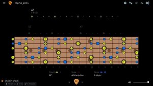 Classic Groovy Soul Blues Jam in A _ Guitar Backing Track (105 BPM)