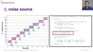 When one vulnerable primitive turns viral: Novel single-trace attacks on ECDSA and RSA