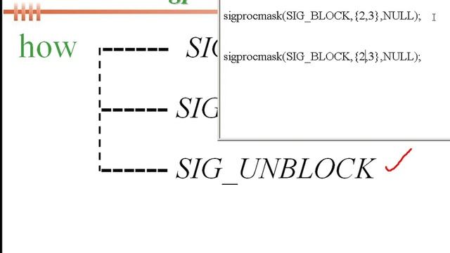 SIGNALS | Linux | C Language | Embedded Systems