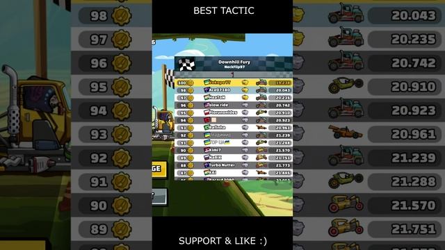 ⚠️ NEW Community Showcase ⚠️ (Downhill Fury) - Hill Climb Racing 2 #shorts #hcr2