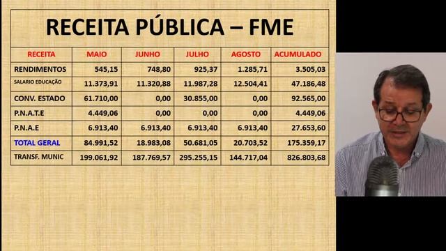 Audiência Pública - Itarumã 07/10/2021 смотреть онлайн