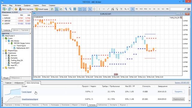 Контроль за ресурсами и управление подписками на виртуальный хостинг в MetaTrader 4⁄5؟ смотреть онлайн