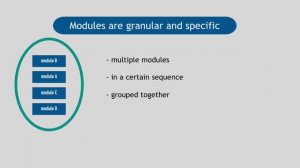 223. 1 - Introduction to Ansible -  345K