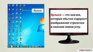 Объекты операционной системы