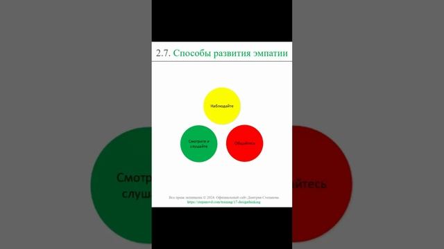 Способы развития эмпатии || Дизайн-мышление (словарь) #designthinking