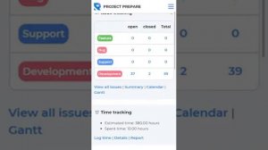 REDMINE-EVOLUTION mobile-view