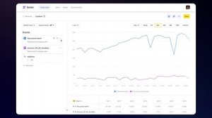 Statist — платформа продуктовой аналитики