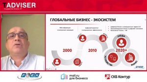 BANKS IT DAY 2020 "ЦИФРОВАЯ ПЛАТФОРМА ДЛЯ БАНКА XXI ВЕКА"