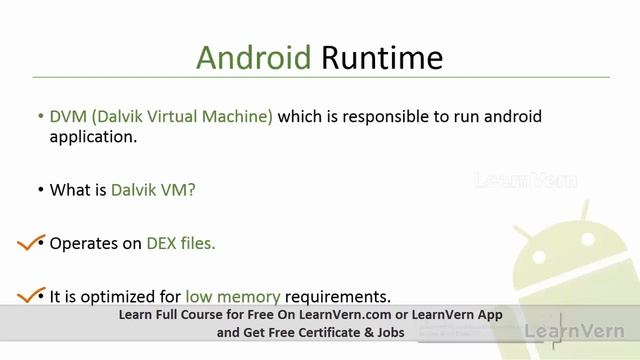 What is Android Architecture? Learn Android Architecture Components | Full Video in Hindi
