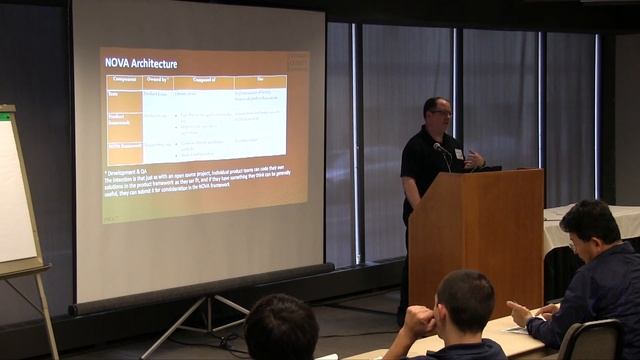 Innersource Open Source for Test Automation James Knowlton, NAVEX Global смотреть онлайн