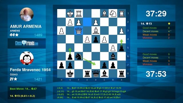 Chess Game Analysis: AMUR ARMENIA - Ferda Mravenec 1954 : 0-1 (By ChessFriends.com) смотреть онлайн