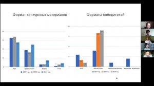 Онлайн-встреча "Лучшие юридические департаменты России: инсайты от экспертов и победителей"