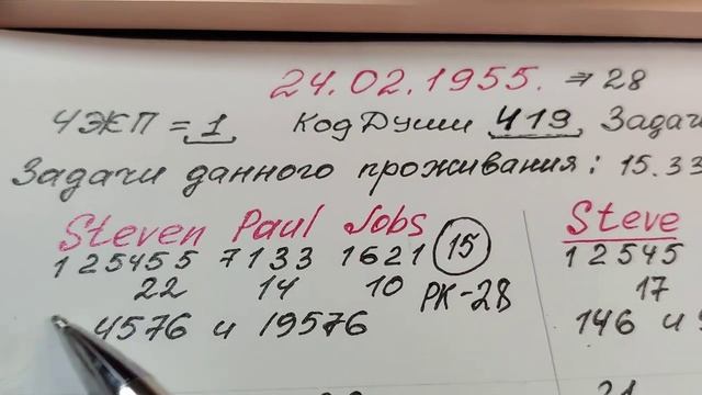 Стив_Джобс_Квантовая_Нумерология_Разбор_программы