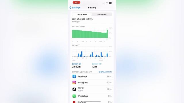 iOS 16.4 Beta 2 Battery Review On iPhone 13 Pro Max 