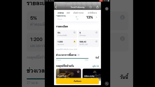 Exness socialtrading   