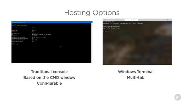 14 - PowerShell 7 Fundamentals - PowerShell Options