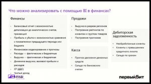 Анализ финансовой эффективности компании и визуализация в едином окне