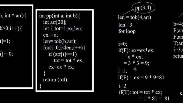 C Programming for GATE || Set 1 || Previous Year Questions solved|| Explained || Code Spectrum