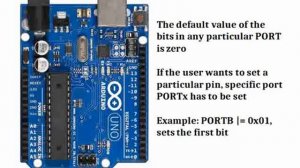 Arduino tutorials | Basic registers for GPIO configuration | Arduino Boards  - Part 6