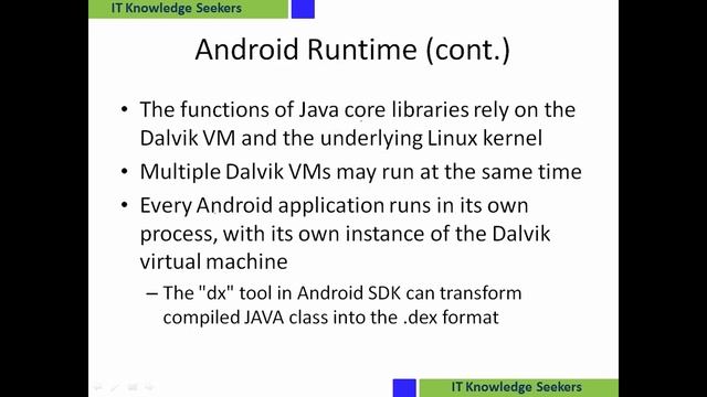 Android Architecture