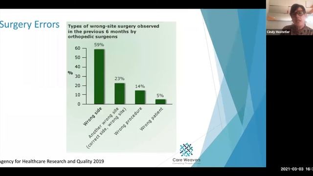 Y Seniors: How to stay safe in the hospital смотреть онлайн