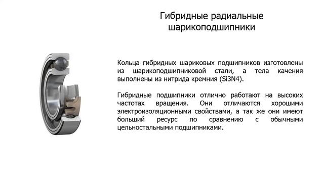 Высокотехнологичные подшипники. Быстрая доставка смотреть онлайн