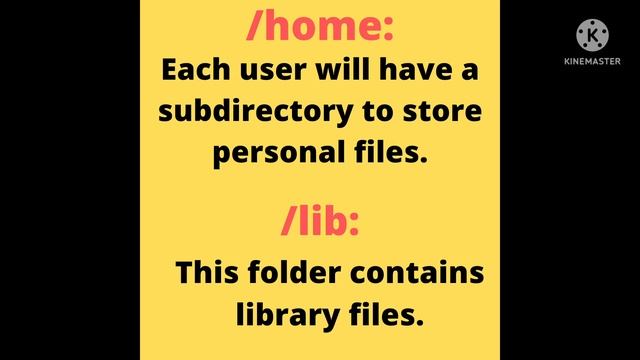 Linux file structure. File structure in Ubuntu. Linux file directory @simanstudies