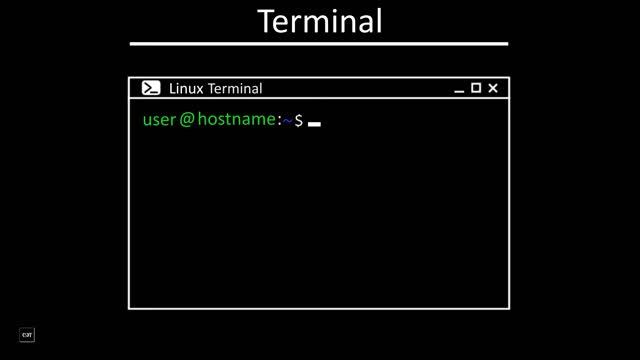 LinuxBasics | CSEt Society | Hello, Linux