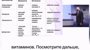 Дефицит йода 🗣️Владимир Дадали