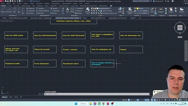 Топовые шаблоны и готовые решения для проектирования. Как облегчить и автоматизировать себе работу .