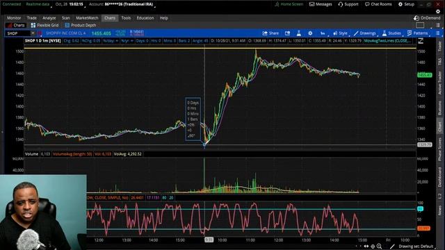 Amazon and Apple Earnings on Deck....Let's Look at the Charts смотреть онлайн