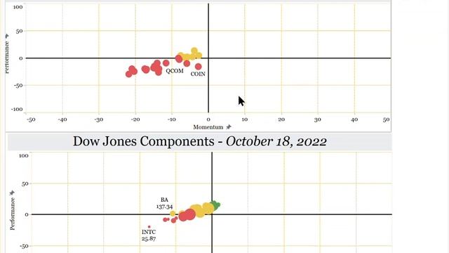 Quacera Quadrant - Performance - Radar QPM Radar© смотреть онлайн