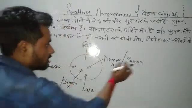 Seating Arrangement बैठक व्यवस्था railway group D, SSC MTS, GD, UP SI For All Government Exam's смотреть онлайн
