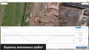 NovoBIM — универсальная платформа для работы с облаками точек
